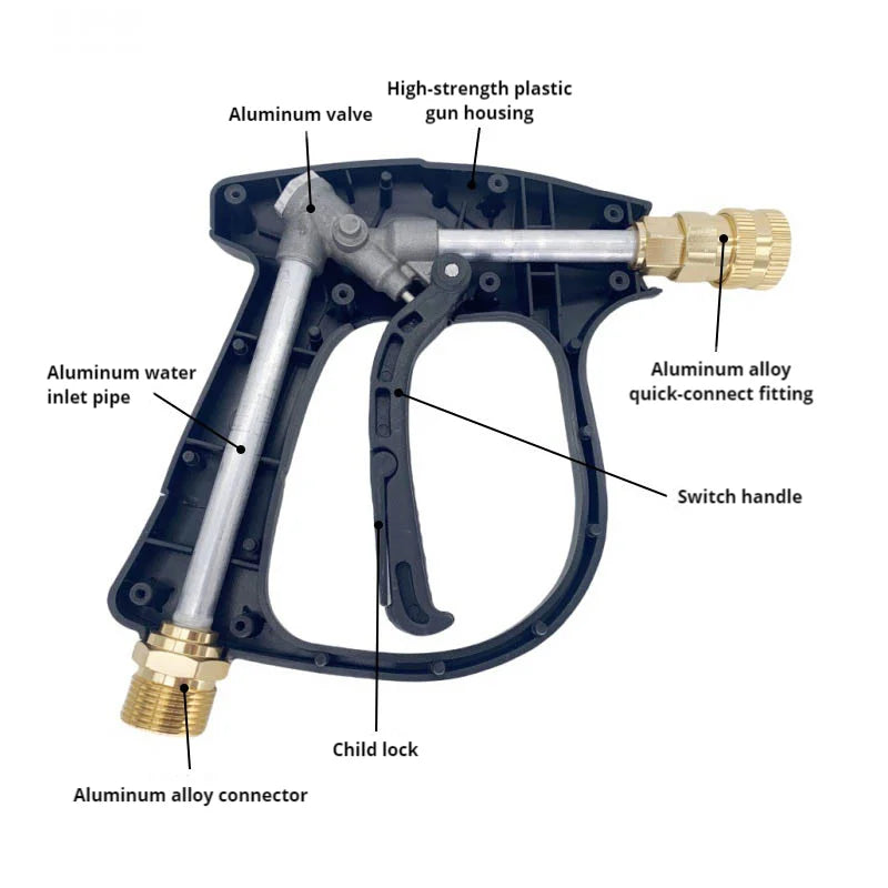 High-Pressure Washer Gun