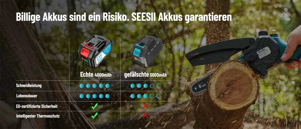 SEESII 6''Cordless Mini Chainsaw