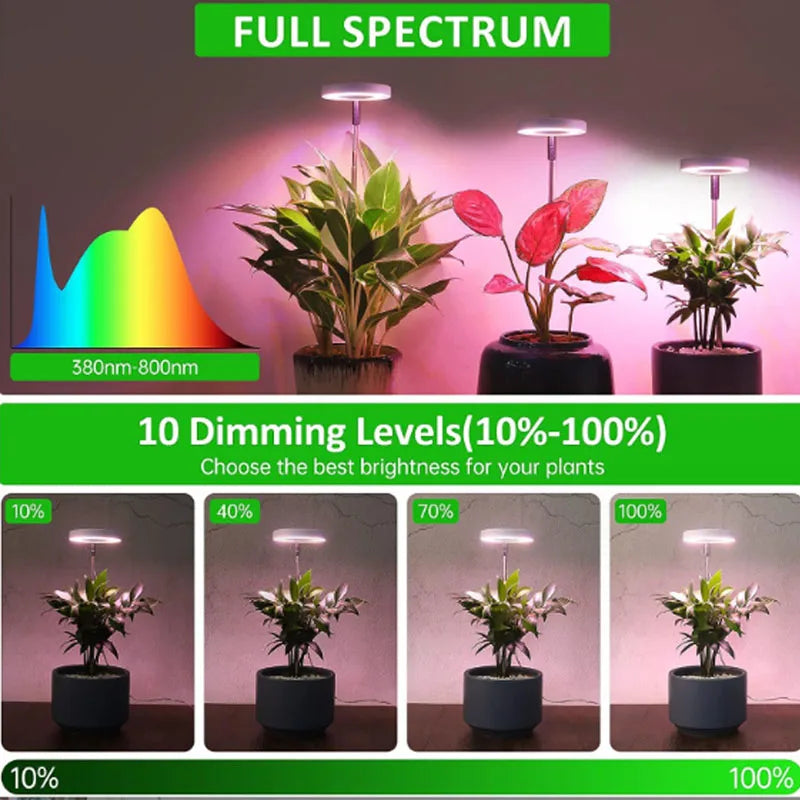 Full-Spectrum LED Grow Light